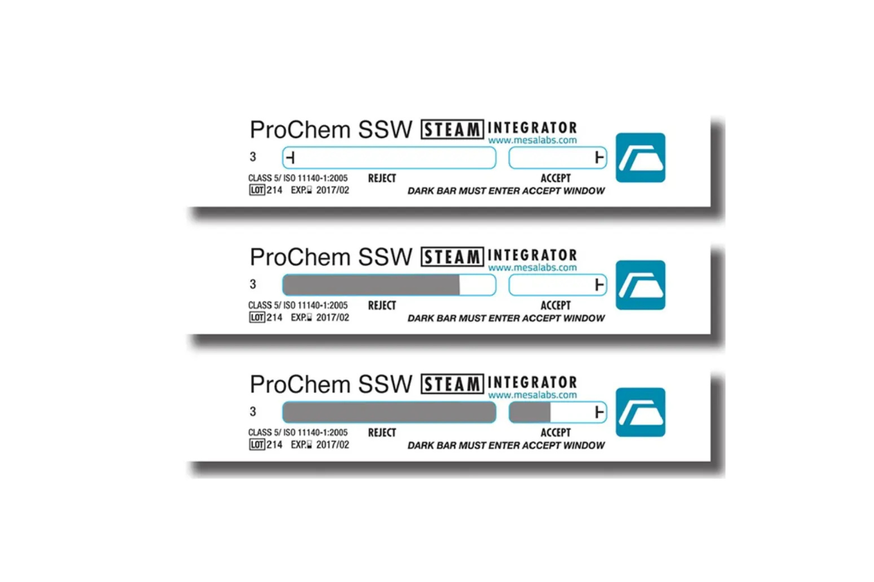 ProChem SSW Steam Sterilization Integrator