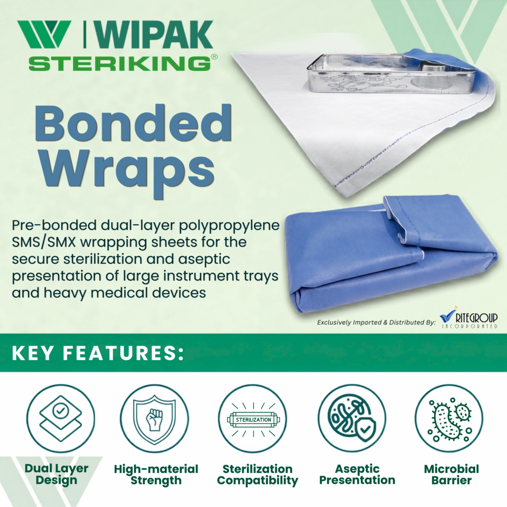 Bonded Wraps
